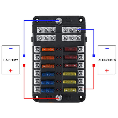 Kohree 12 Fach kfz Sicherungshalter 12 Volt, kfz Sicherungskasten 12V mit LED-Anzeige, 24 Sicherunge