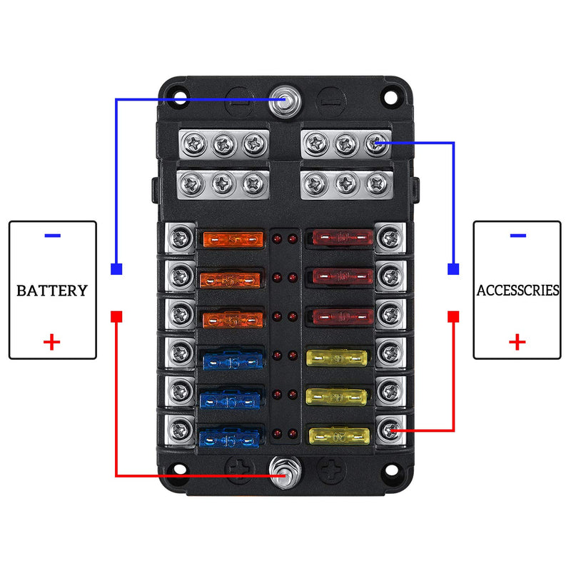 Kohree 12 Fach kfz Sicherungshalter 12 Volt, kfz Sicherungskasten 12V mit LED-Anzeige, 24 Sicherunge