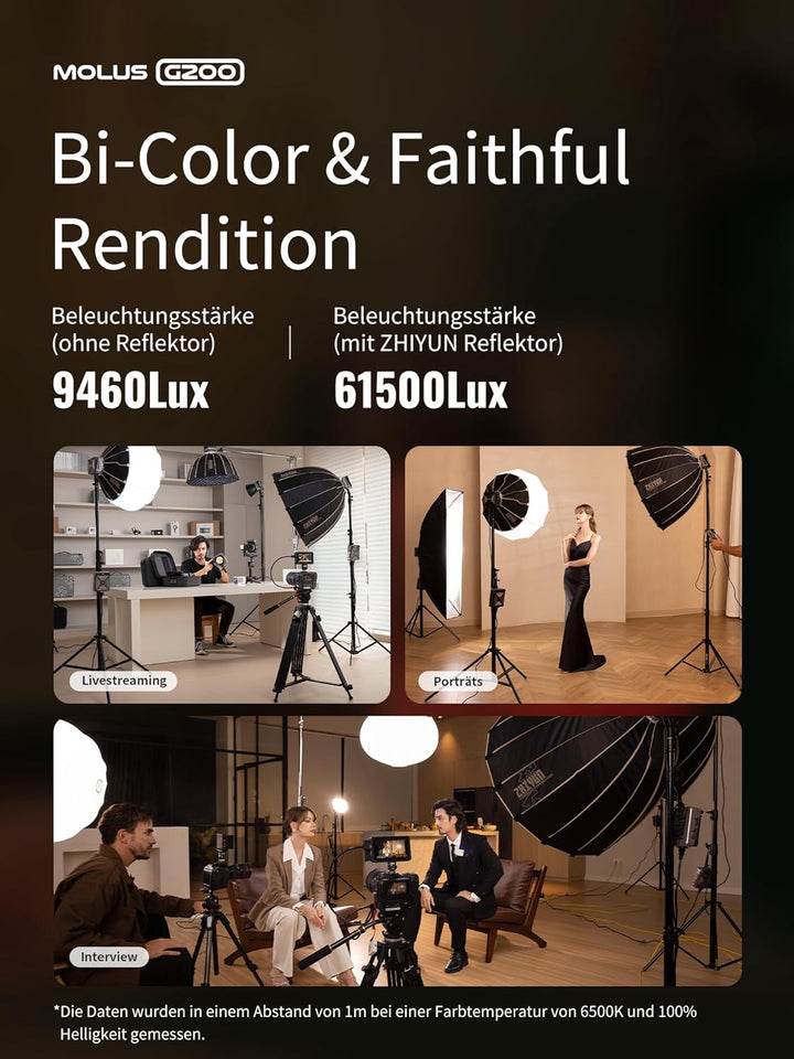 ZHIYUN Molus G200 [Official] Videoleuchte 200W, COB LED Videolicht mit Bowens Mount, Bi-Color Stream