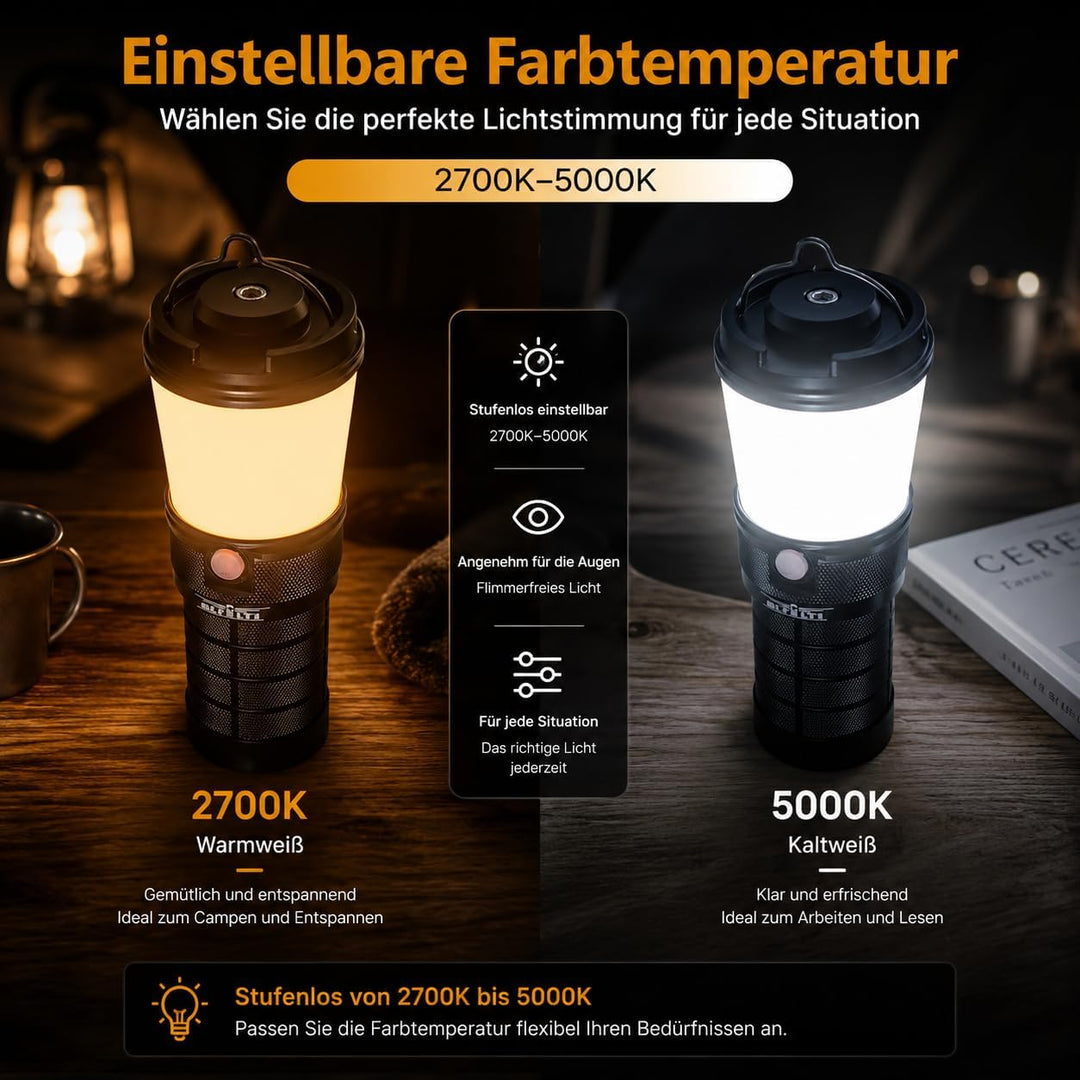 LeD Laterne 800 Lumen, Sofirn LT1 Wiederaufladbare Taschenlampe Laterne Campinglicht mit 8x Samsung