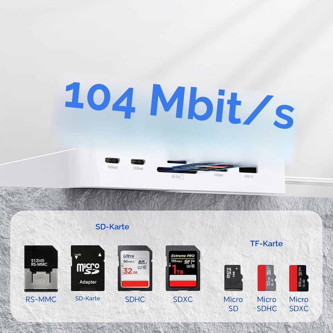 USB C Hub für iMac 61.0 cm 2021/2023/2024, 10Gbps USB-C*2 &amp; USB-A, SD/TF Reader, 15W Wireless Charge