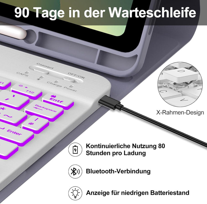 IVEOPPE Tastatur für Samsung Galaxy Tab S9FE/S10FE 10.9", Hülle Tastatur Galaxy Tab S9/S10FE 2025, M
