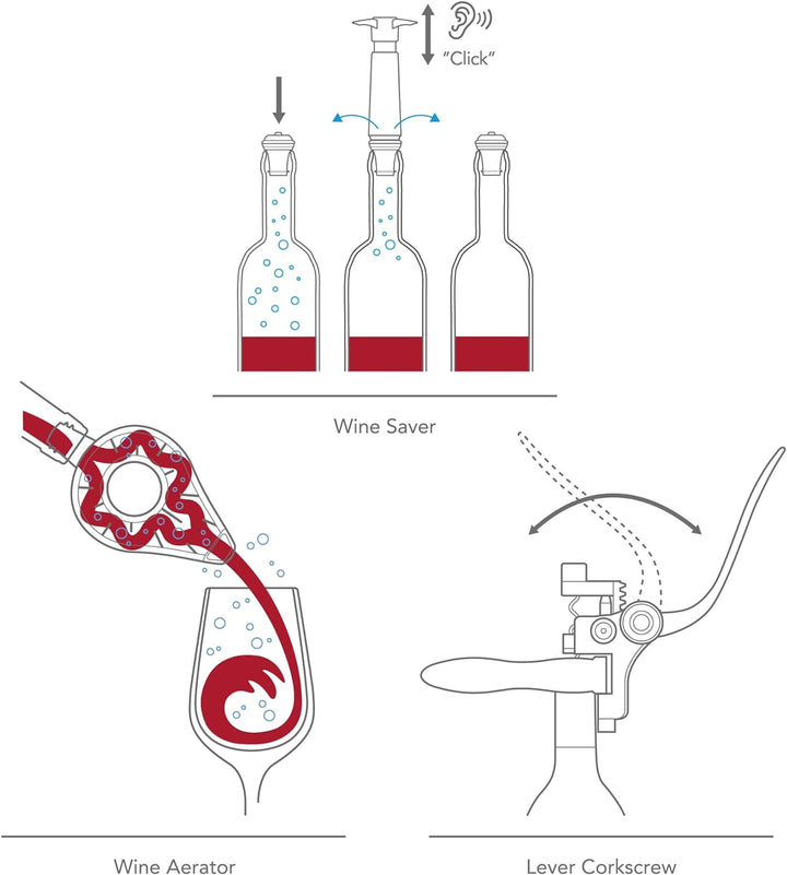 Vacu Vin 3890760 Air Deluxe Wine Accessory Set, Kunststoff, Schwarz