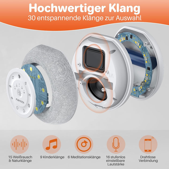 FUNYKICH White Noise Machine Baby, Weisses Rauschen Gerät mit Wireless Lautsprecher, 30 Klänge, 7 Bu