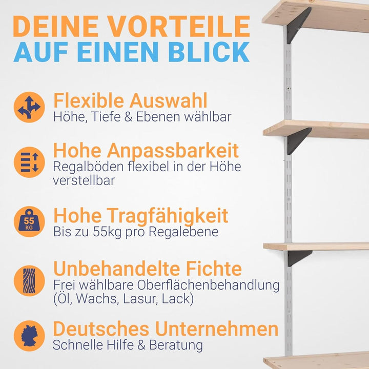 Wandregal Metall mit Boden · Regal in 50 Varianten · Höhe: 150 cm · 2 Ebenen in 80 x 20 cm (B x T) ·