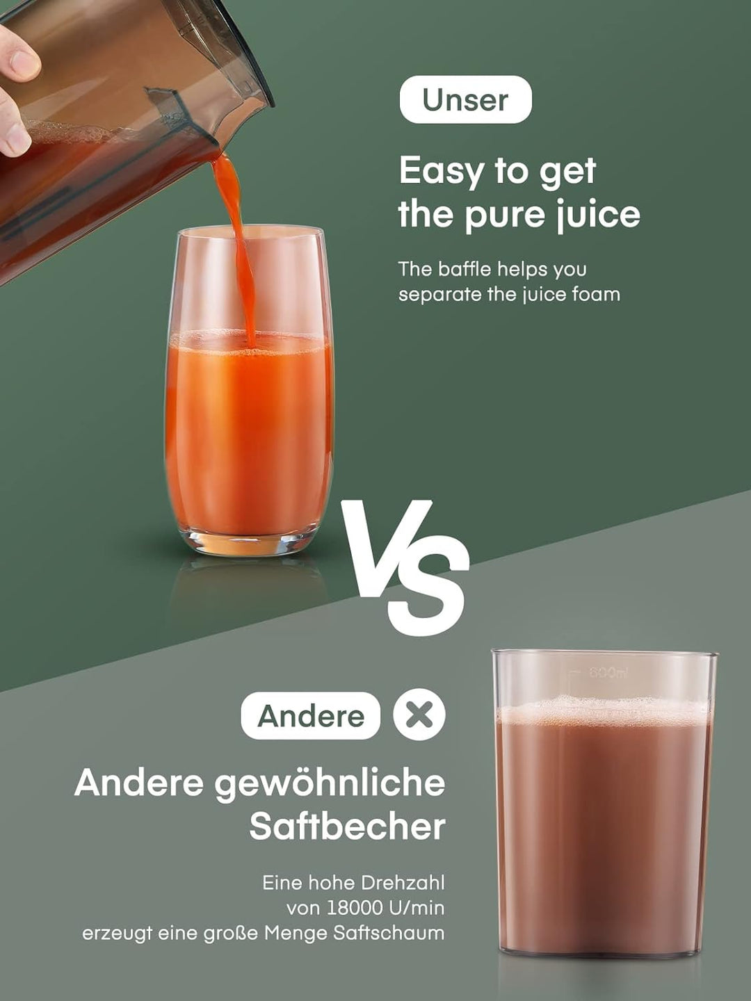 HOUSNAT Entsafter Gemüset und Obst, Juicer mit Grossem Mund, Grossem 65-mm-Zufuhrschacht und 3 Gesch