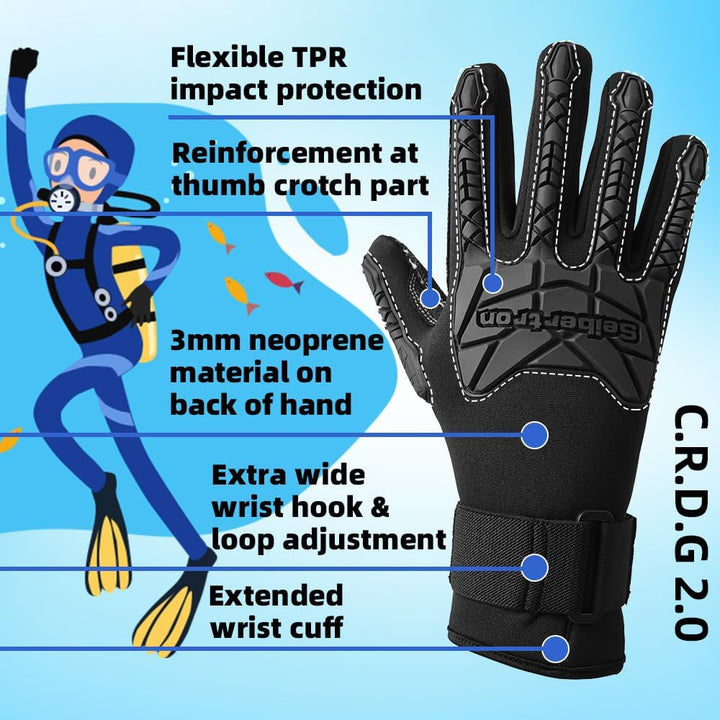 Seibertron Patentiert C.R.D.G 1.0 Tauchhandschuhe Aramid Schnittschutz Durchstichfeste S C.R.D.G 2.0
