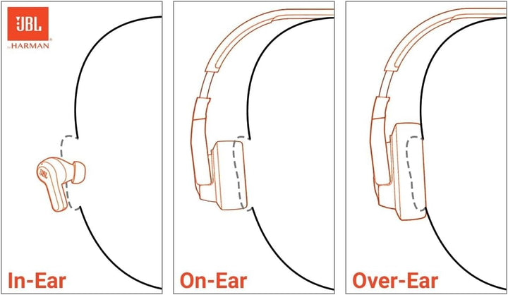 JBL Tune 770NC - Adaptive Noise Cancelling mit Smart Ambient Wireless Over-Ear Kopfhörer, Bluetooth
