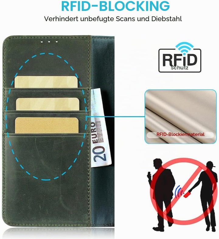 LENSUN Echtleder Hülle für Samsung Galaxy A53, Handyhülle [Echtes Leder][Wallet Kartenfach][RFID Sch