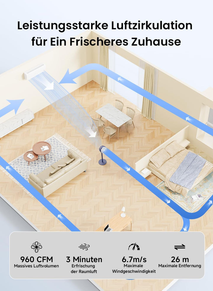 AIRMATE 25dB Standventilator, Ventilator Leise 26M Windentfernung, 1600m³/h Luftvolumen Echt Turbo-L
