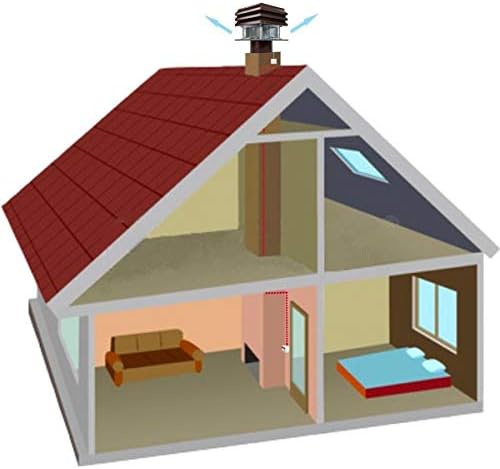 Rauchsauger Für Runden 30 cm 300 mm Kamin Schornstein Ventilator Kaminzugventilator Edelstahlschorns