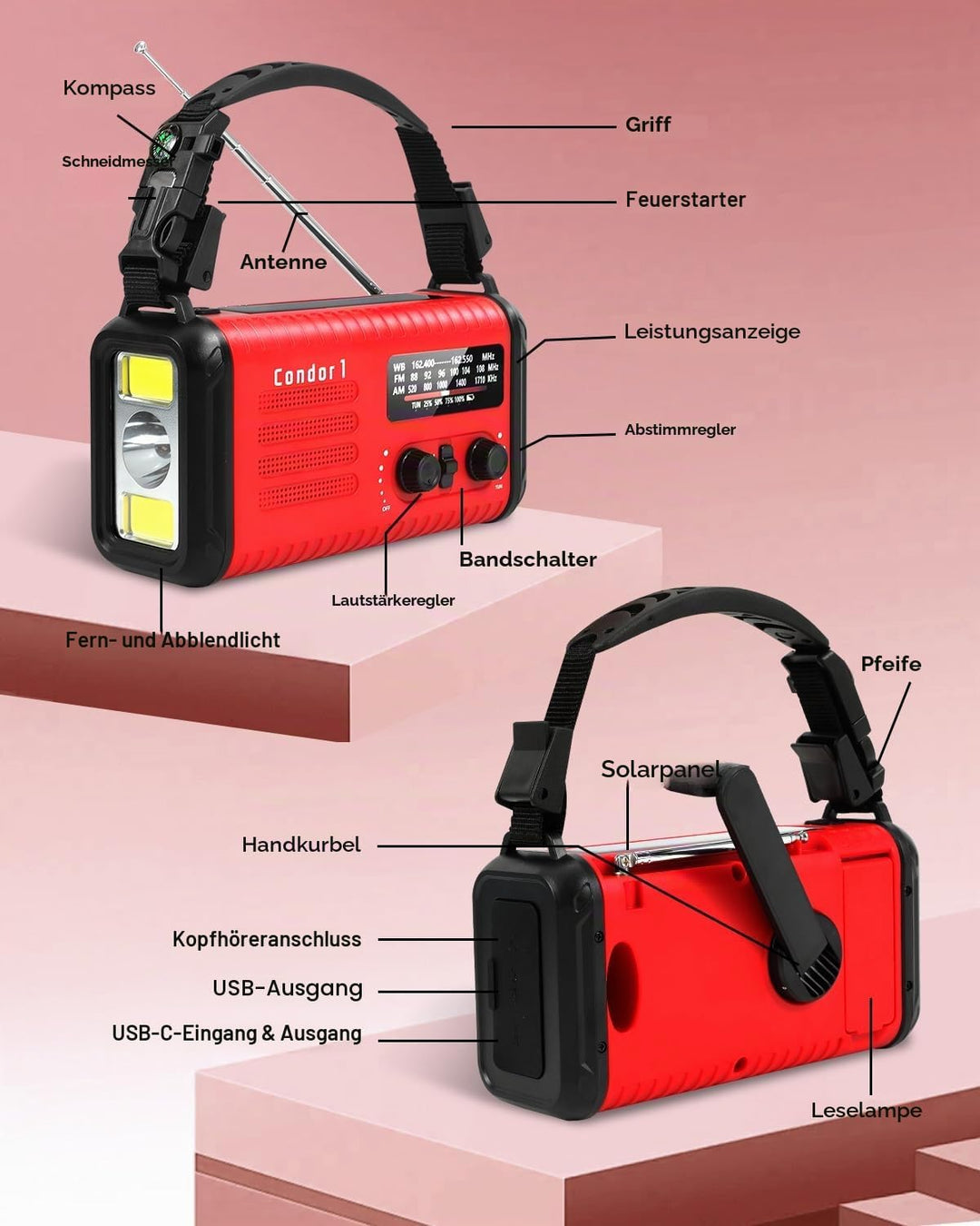 20000mAh Kurbelradio, tragbares Solar-Notfallradio mit AM/FM-Empfang, SOS Alarm, LED-Leselicht und T