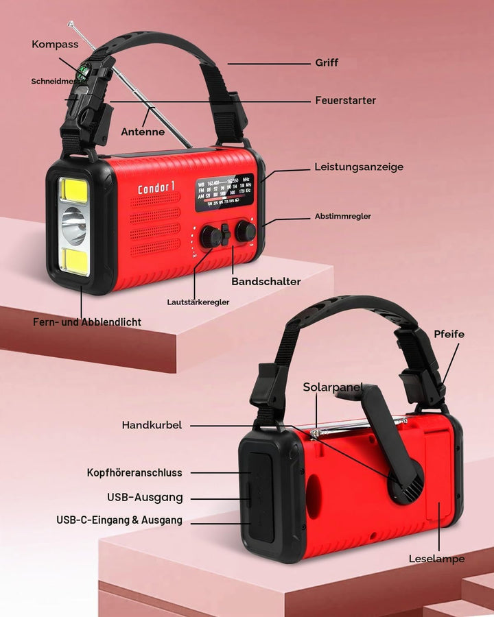 20000mAh Kurbelradio, tragbares Solar-Notfallradio mit AM/FM-Empfang, SOS Alarm, LED-Leselicht und T