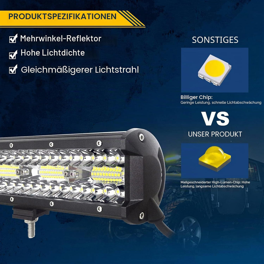 Willpower 2PCS 7 Zoll 18CM 120W Led Arbeitsscheinwerfer Bar Led Scheinwerfer 12V 24V Wasserdicht Flu