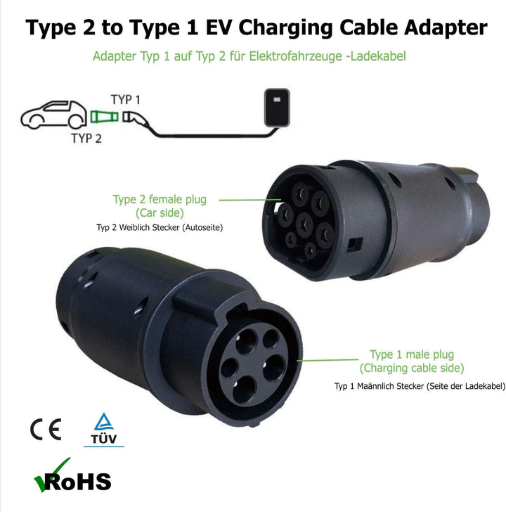 Adapter für Elektrofahrzeug Ladekabel - Typ 1 SAE J1772 auf Typ 2 IEC 62196 EV + Ladegerätadapter -
