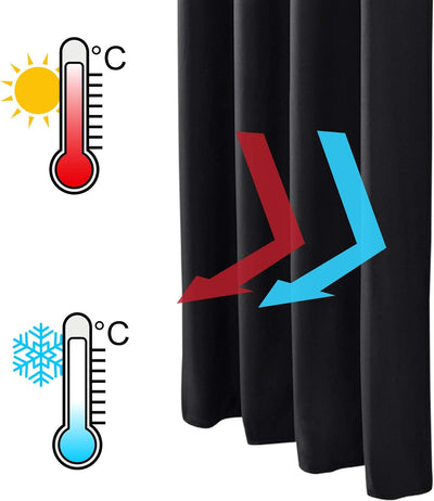 Beautissu 2er Set Thermovorhang Gardine 140x245 cm Schwarz – Ösen Thermogardine Set – Ösenvorhang is