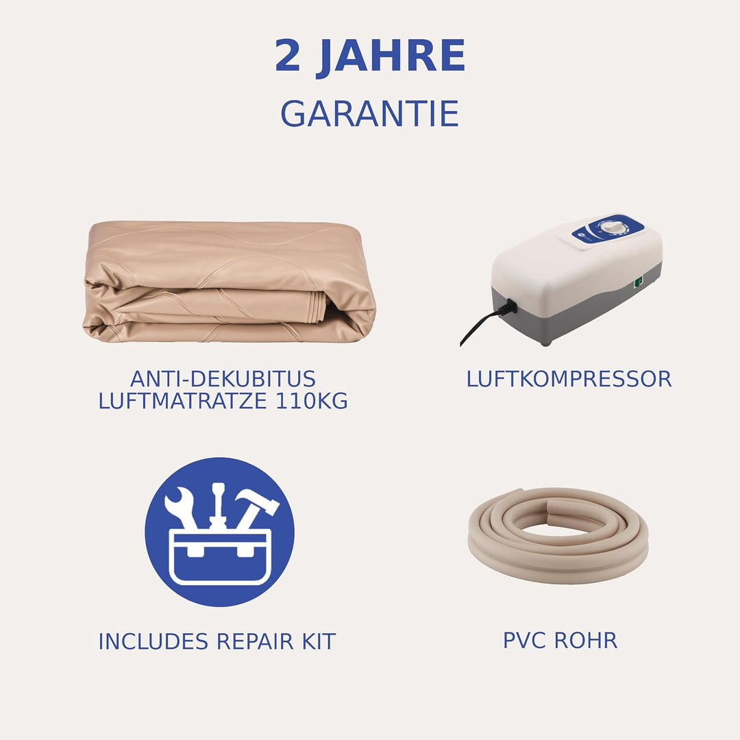 SANICO Komplettes Anti-Dekubitus-Matratzen-Set - Aufblasbares Anti-Dekubitus-Bett mit motorisiertem
