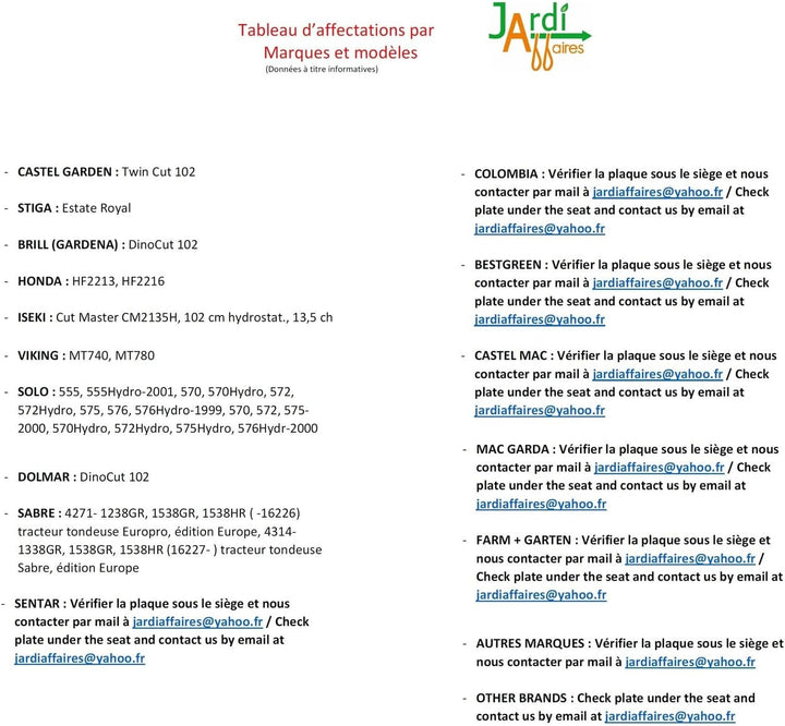 Jardiaffaires Klingen mit Halterungen und Keilriemen Castel Garden 102 cm Heckauswurf