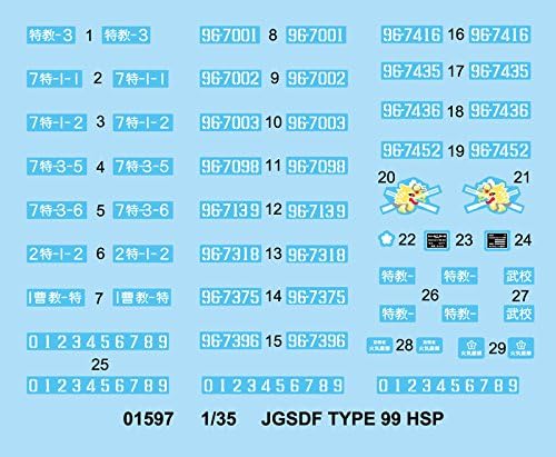 Trumpeter 01597 Modellbausatz JGSDF Type 99 SPH