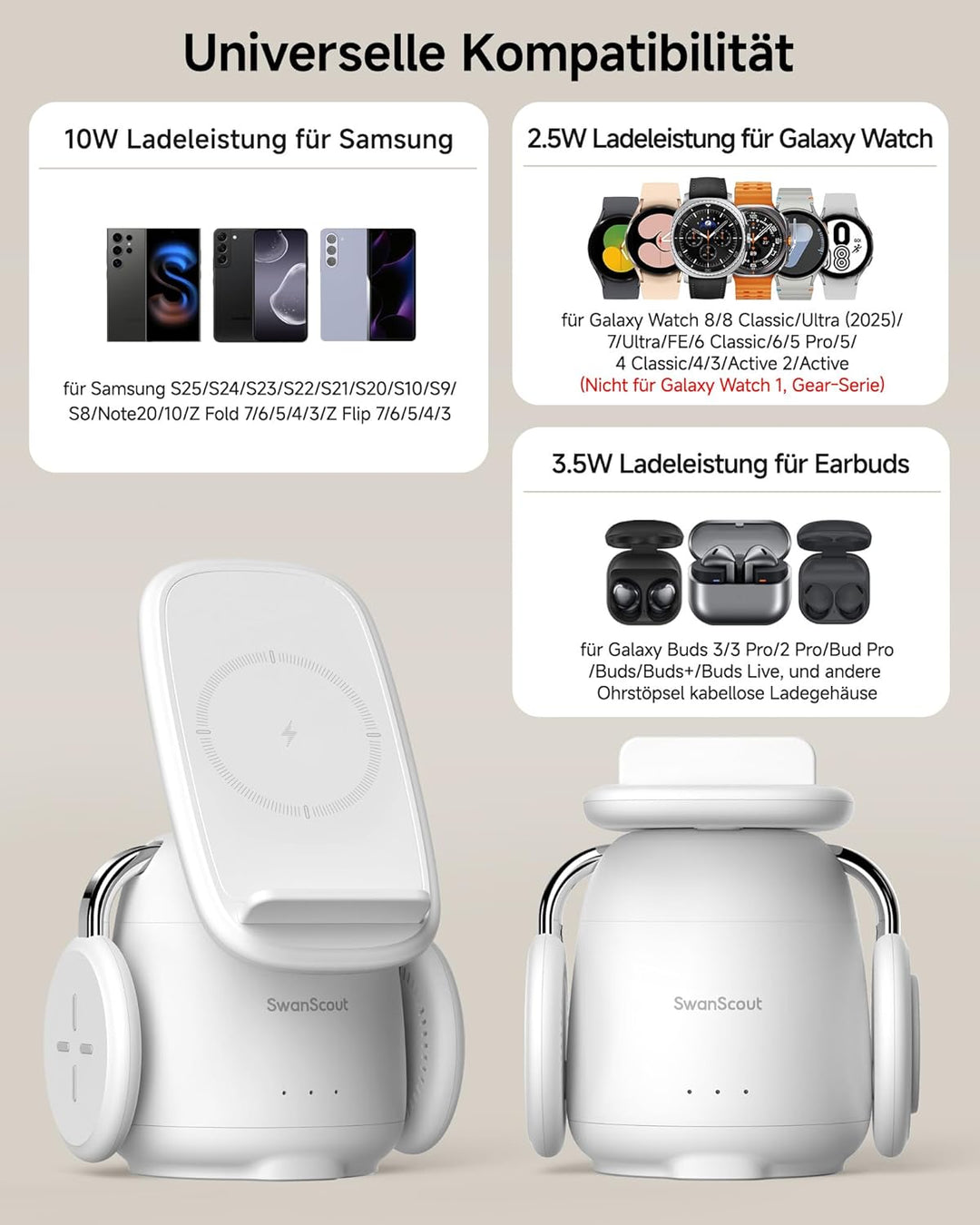 SwanScout Induktive Ladestation für Samsung S26+, 3 in 1 Wireless Charger für Samsung S25/S24/S23/Z