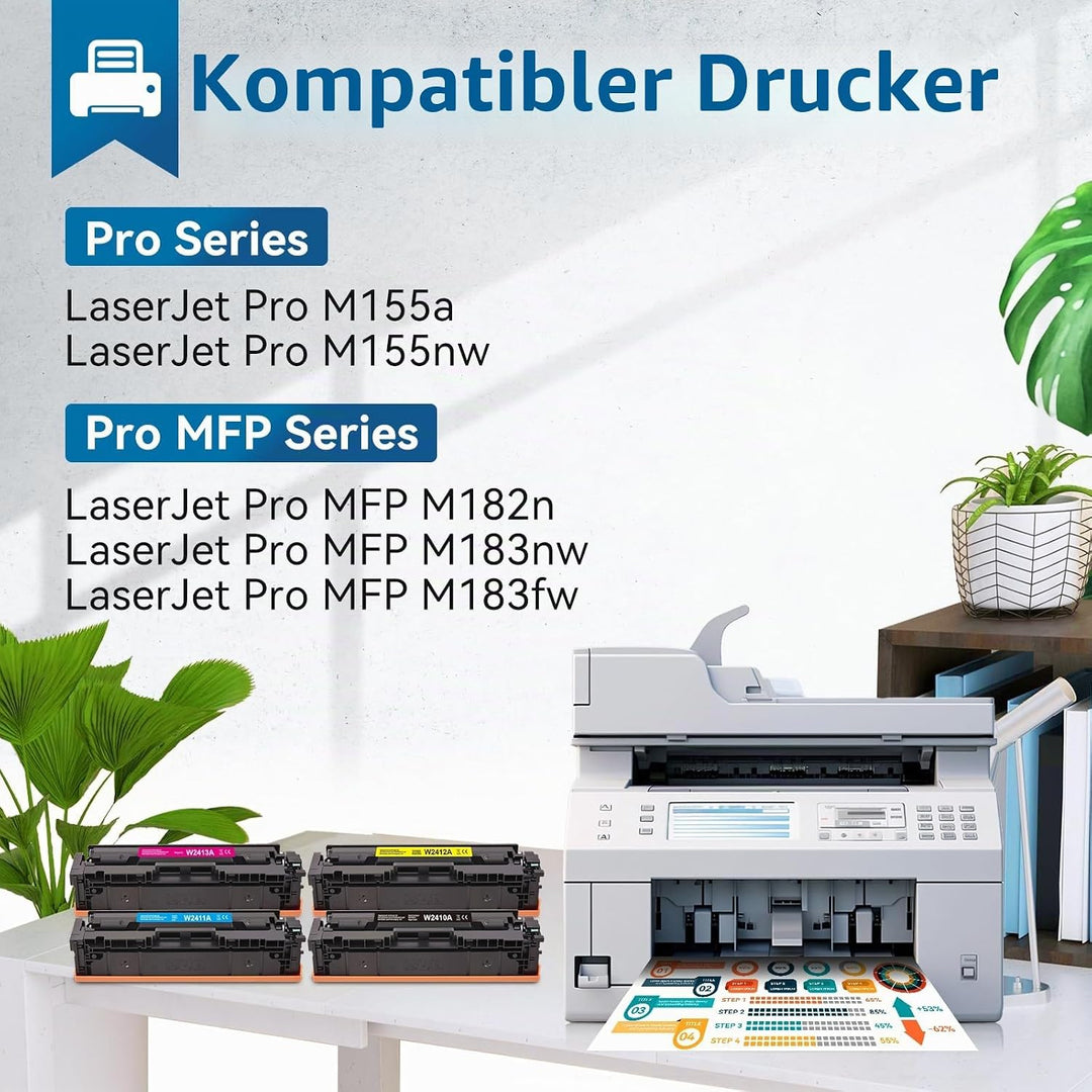 PINALL 216A (MIT CHIP) Kompatibel für HP 216A Toner Color Laserjet Pro MFP M183fw M182nw M182n M155a