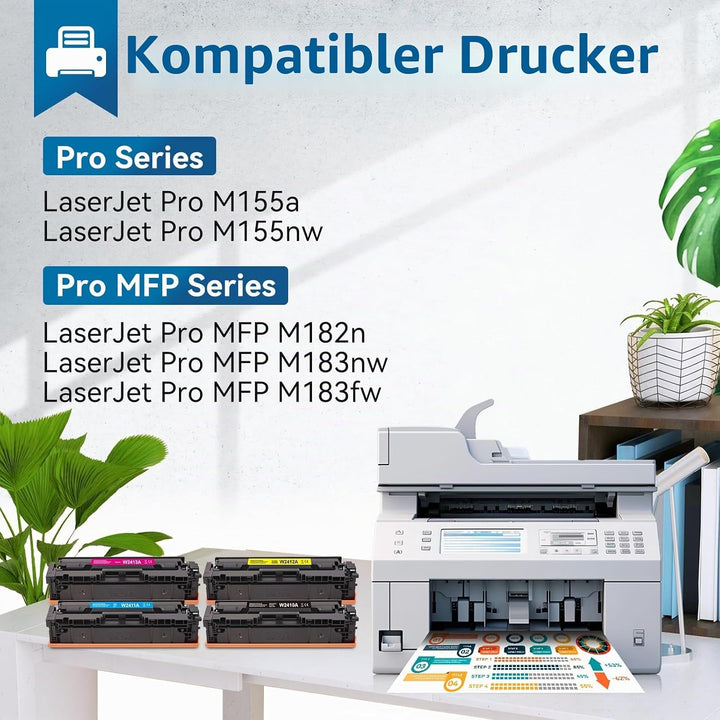 PINALL 216A (MIT CHIP) Kompatibel für HP 216A Toner Color Laserjet Pro MFP M183fw M182nw M182n M155a