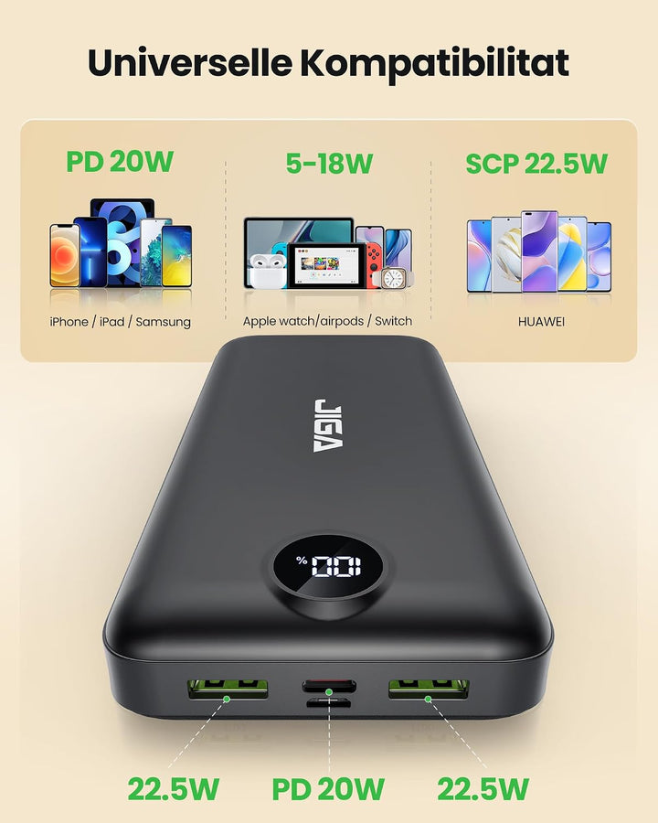 Power Bank 30000mah Portable Charger: Externer Akku Ladegeraet - PowerBank für Samsung Handy - Exter
