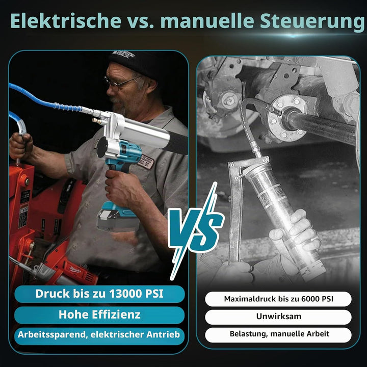 Schnurlose Fettpresse Kompatibel für Makita 18V Akku, Bürstenlose 13000 PSI Professionelle Elektrisc
