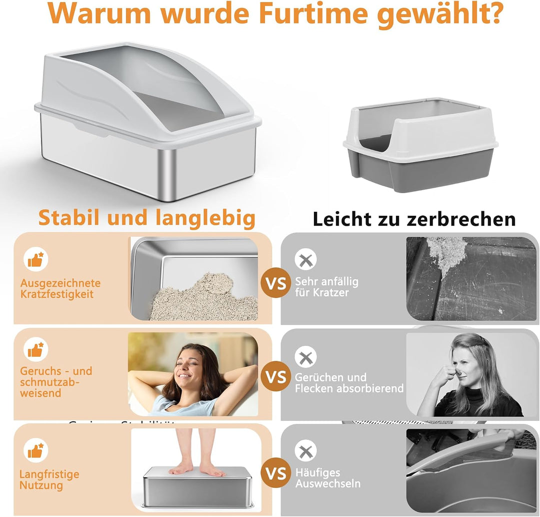 2 Pack FURTIME Katzenklo Edelstahl, Katzentoilette Edelstahl 30L Grosse Kapazität Auslaufsicher Gege