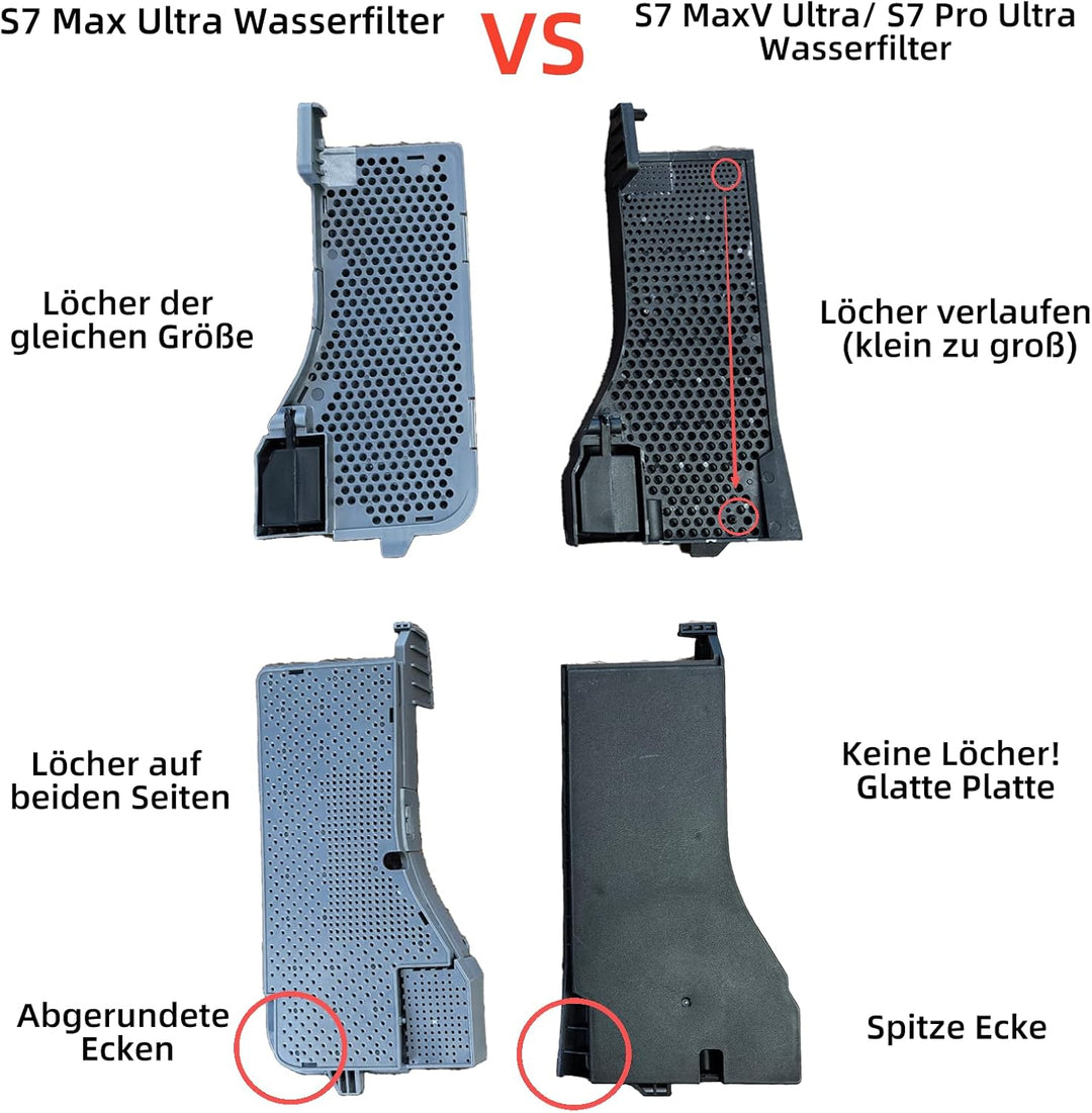 LOVECO 2 Stück Wasserfilter &amp; 1 Reinigungsbürste Ersatzteile Kompatibel mit Roborock S7 Max Ultra Mo