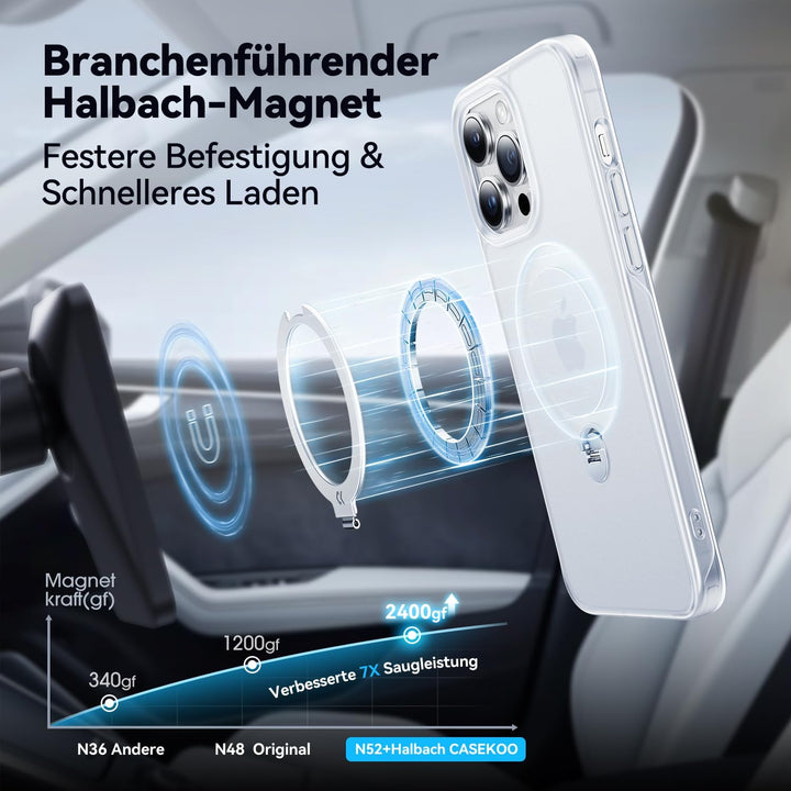 CASEKOO 360° MagicStand (Pro-Version) für iPhone 14 Pro Hülle für MagSafe [Unsichtbarer Ständer] [Mi