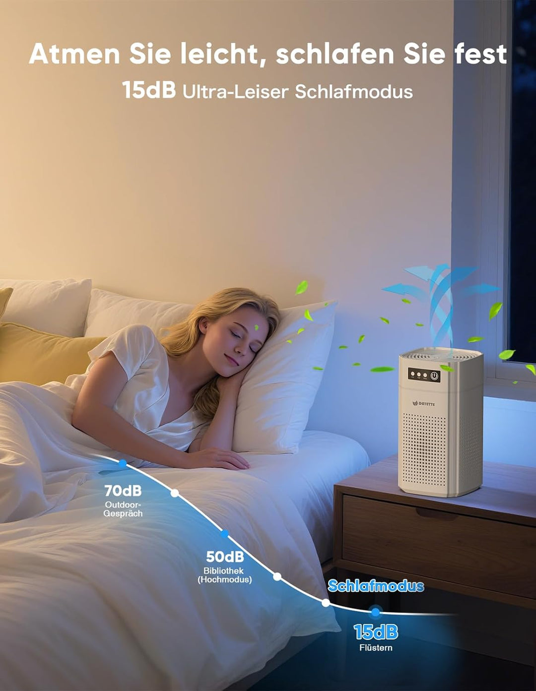 DAYETTE Tragbarer Luftreiniger für Allergiker, ideal für Schlafzimmer und Auto, mit Duftschwamm und