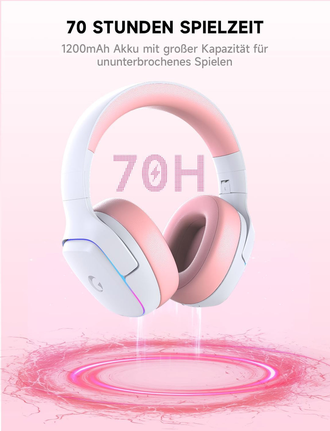 PS5 Headset Wireless, Gaming Headset für PS5, PS4, PC, Switch, Kopfhörer Kabellos Bluetooth 5.3, 2.4