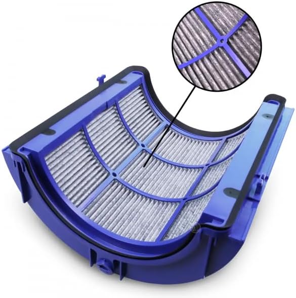 PRIMEBAG Filter kompatibel mit 360° Glas HEPA Filter Aktivkohlefilter und Glasfaser für Dyson Luftre