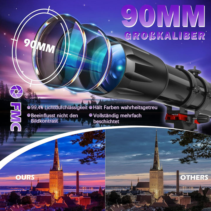 HETEKAN Teleskop, Teleskop Astronomie für Erwachsene, 90 mm Öffnung 900 mm, Profi Refraktor Teleskop