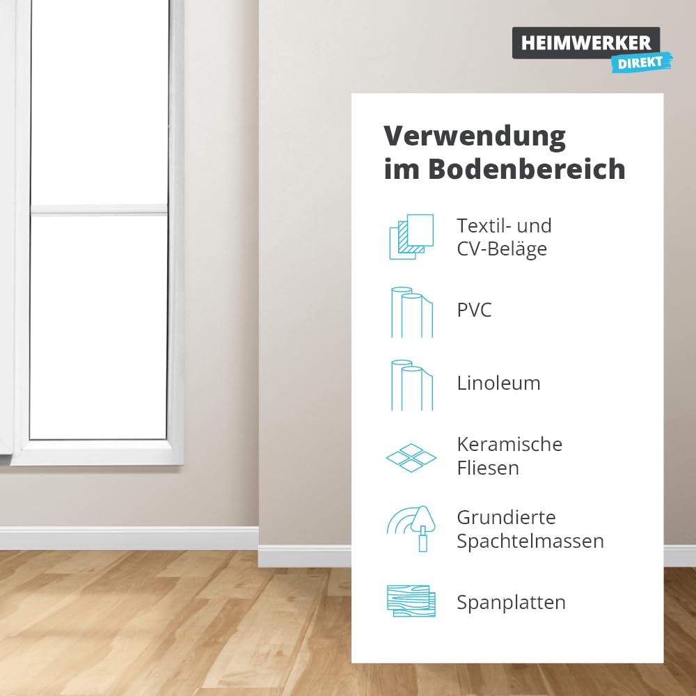 Alfa Trockenkleber Way Extra 50cm x 25m Profi-Qualität weichmacherbeständiger und wieder entfernbare