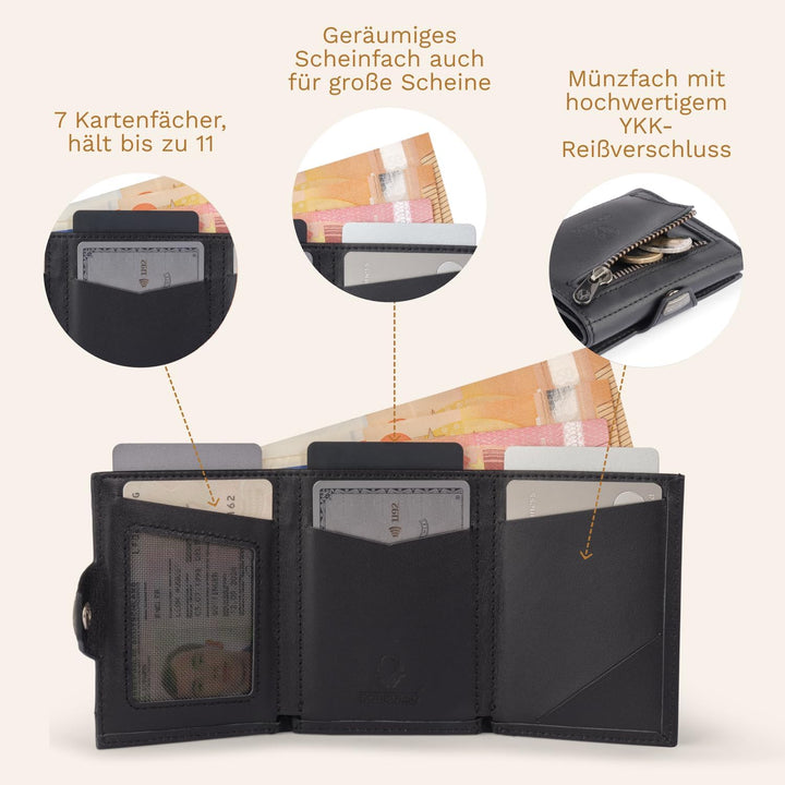 DONBOLSO NextGen BusinessLine, Slim Wallet, Leder mit Münzfach I Geldbeutel mit RFID Schutz I Karten