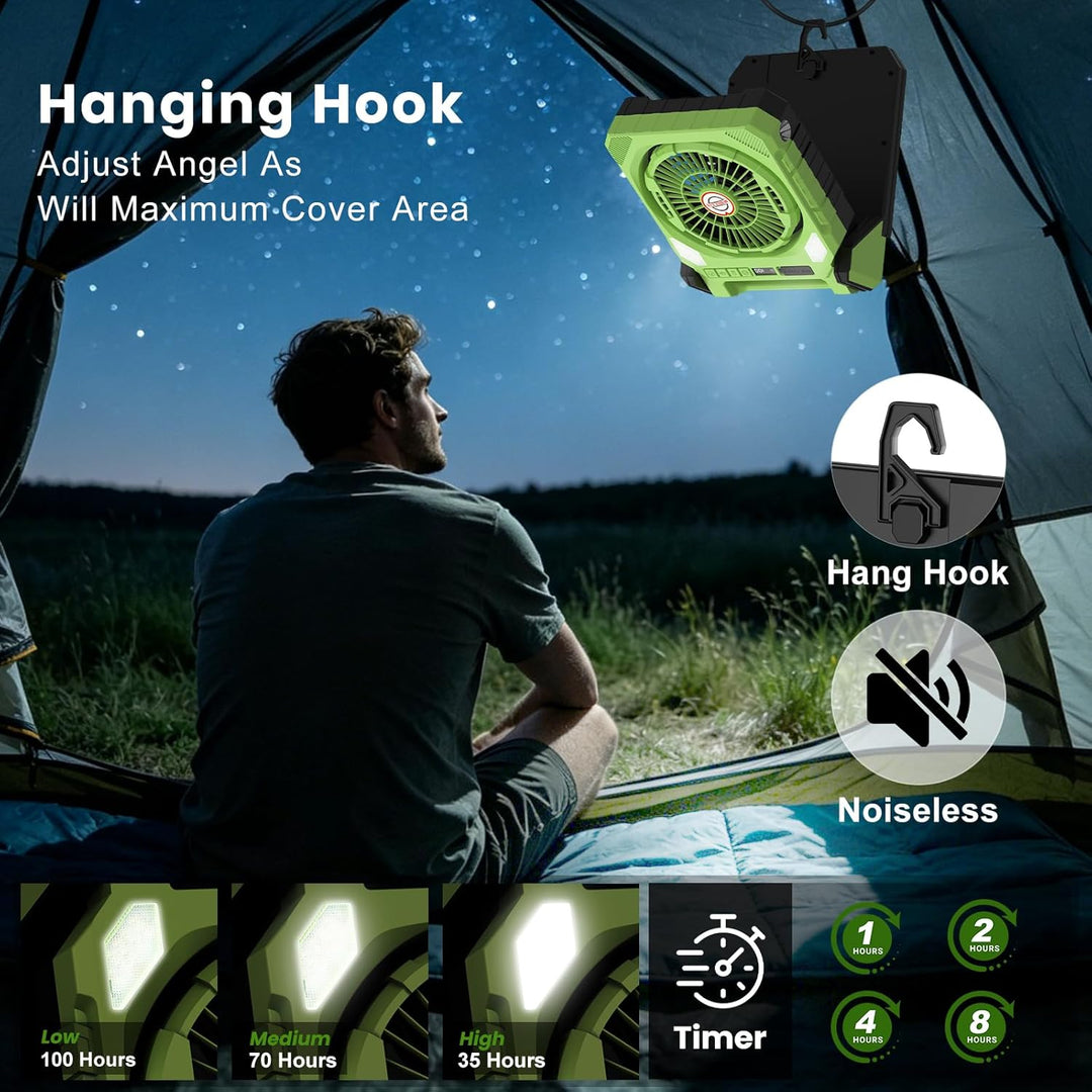 Solar Ventilator,Camping Ventilator Akku 20000mAh mit 2 Solarpaneelen,LED-Licht, Schüttelkopf, Digit