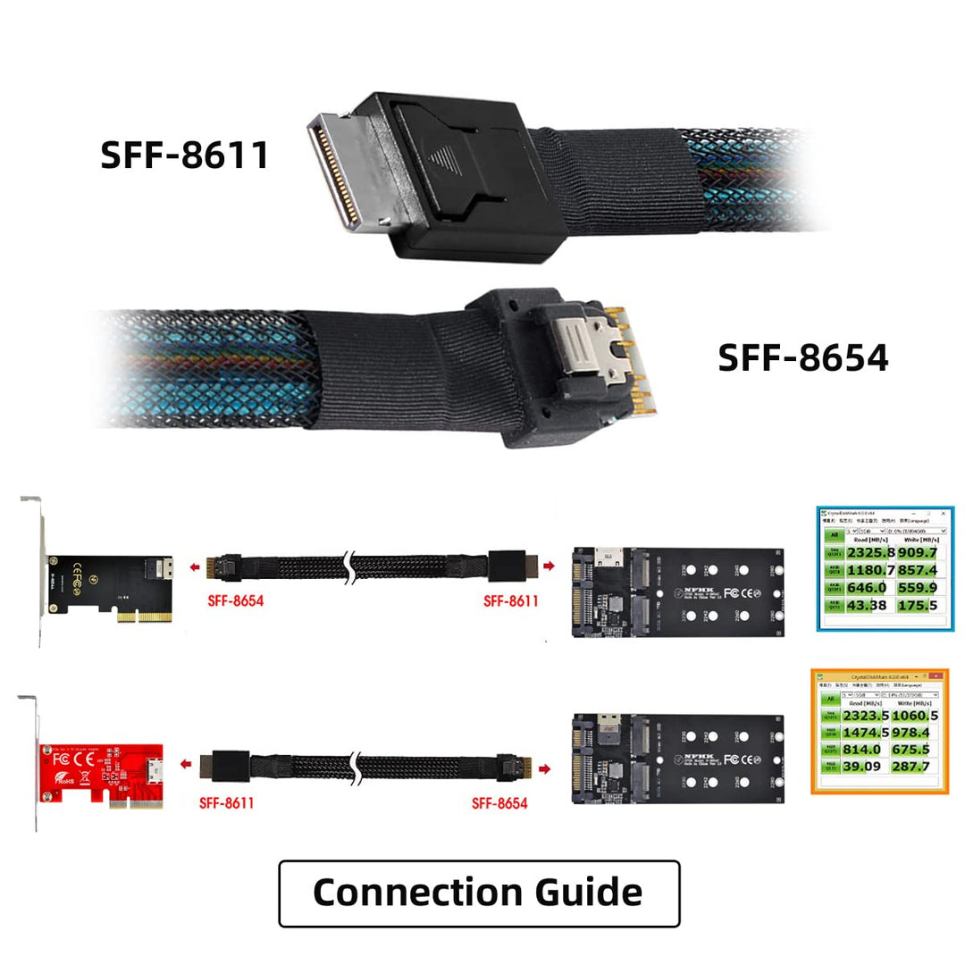 CY Slimline Kabel OcuLink PCIe PCI-Express SFF-8611 4i auf SFF-8654 SSD Datenaktivkabel 50cm Black 8