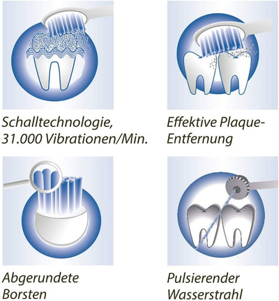 ProfiCare Dental-Center, Schallzahnbürste mit Munddusche für optimale Zahnpflege, elektrische Zahnbü