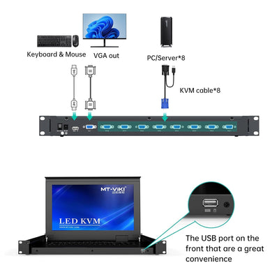 MT-VIKI 15,6'' LCD Monitor KVM Konsole VGA Integrierte Konsole 8 Port für 1U 600-800mm Server-Schran