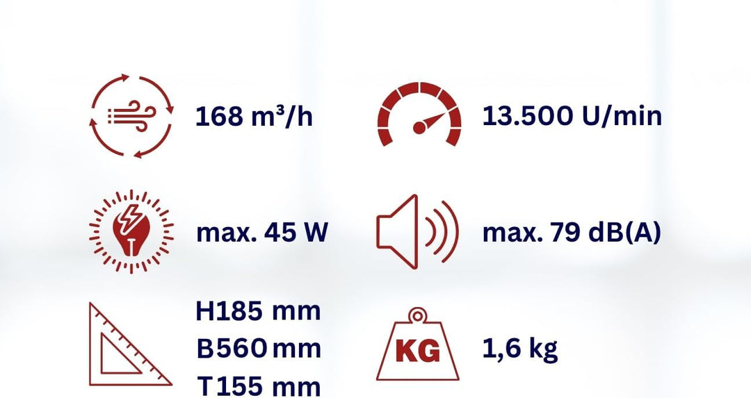 Aktobis Akku Handgebläse Staubbläser WDH-6601 inklusive 18V Li-ion Akku, Ladegerät, Düse und Staubfa