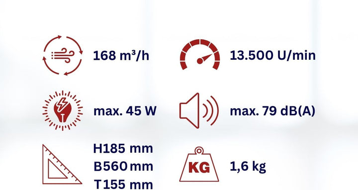 Aktobis Akku Handgebläse Staubbläser WDH-6601 inklusive 18V Li-ion Akku, Ladegerät, Düse und Staubfa