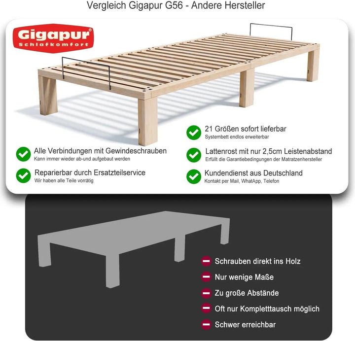 Gigapur Massives Holzbett G56, inkl. Lattenrost und Matratzenbügeln, Liegefläche 70x200cm (11302) Ho
