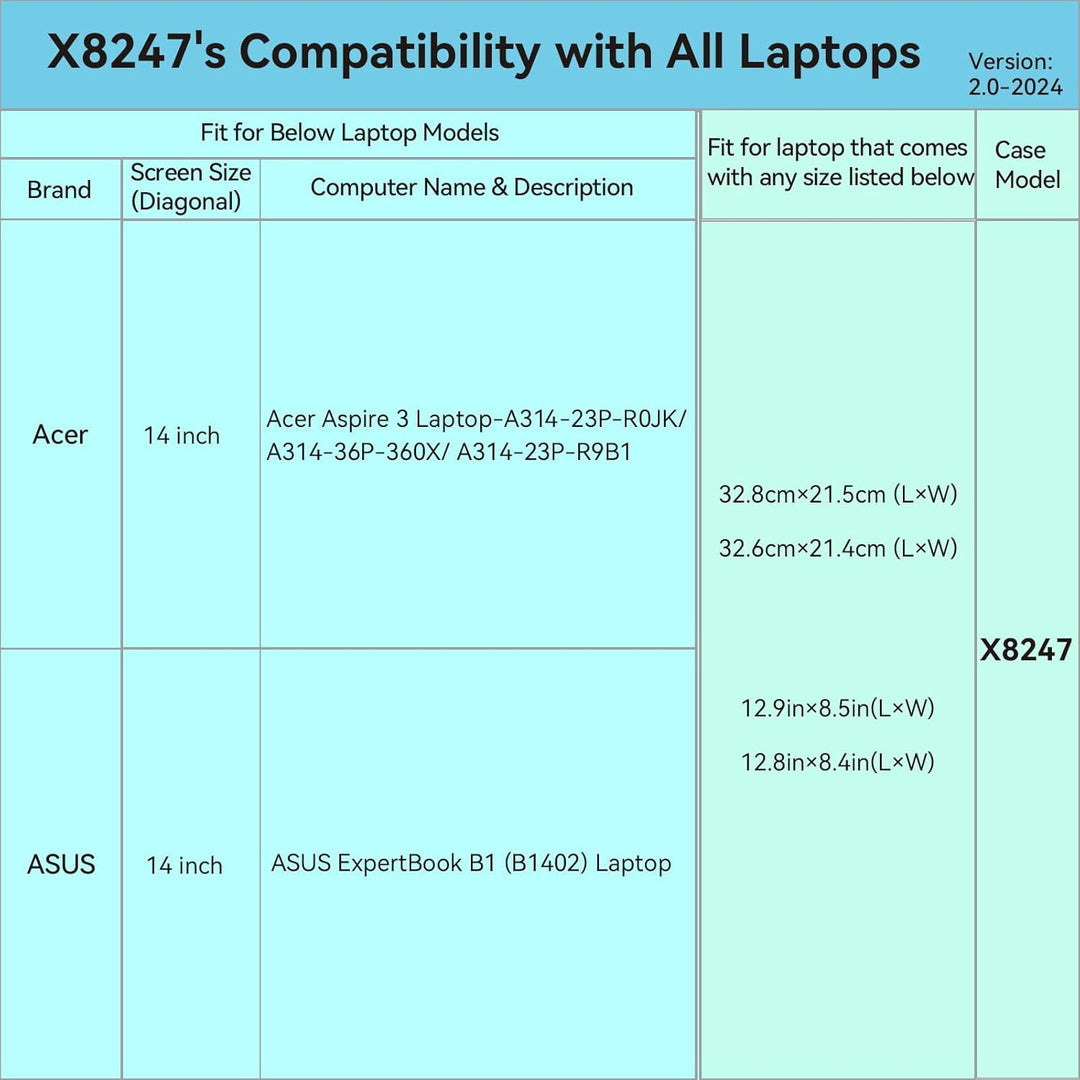 Smatree Hard Eva Schutzhülle Fall kompatibel für 14 Zoll ASUS ExpertBook B1 (B1402) Laptop, für Dell