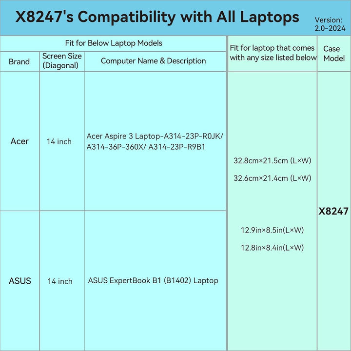 Smatree Hard Eva Schutzhülle Fall kompatibel für 14 Zoll ASUS ExpertBook B1 (B1402) Laptop, für Dell