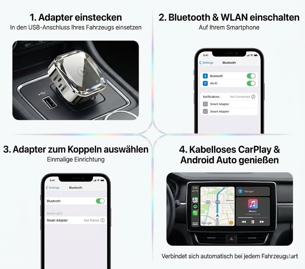 CarPlay Wireless & Android Auto 2-in-1 Adapter, Plug & Play für kabelgebundenes CarPlay, 5.8GHz WiFi