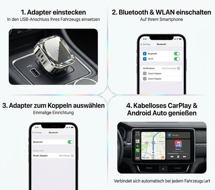 CarPlay Wireless & Android Auto 2-in-1 Adapter, Plug & Play für kabelgebundenes CarPlay, 5.8GHz WiFi
