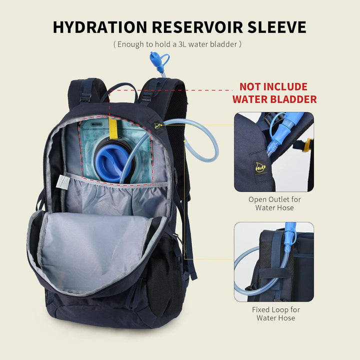 SKYSPER Wanderrucksack 30L/35L Trekkingrucksack Leicht Rucksack mit Rückenbelüftung aus atmungsaktiv