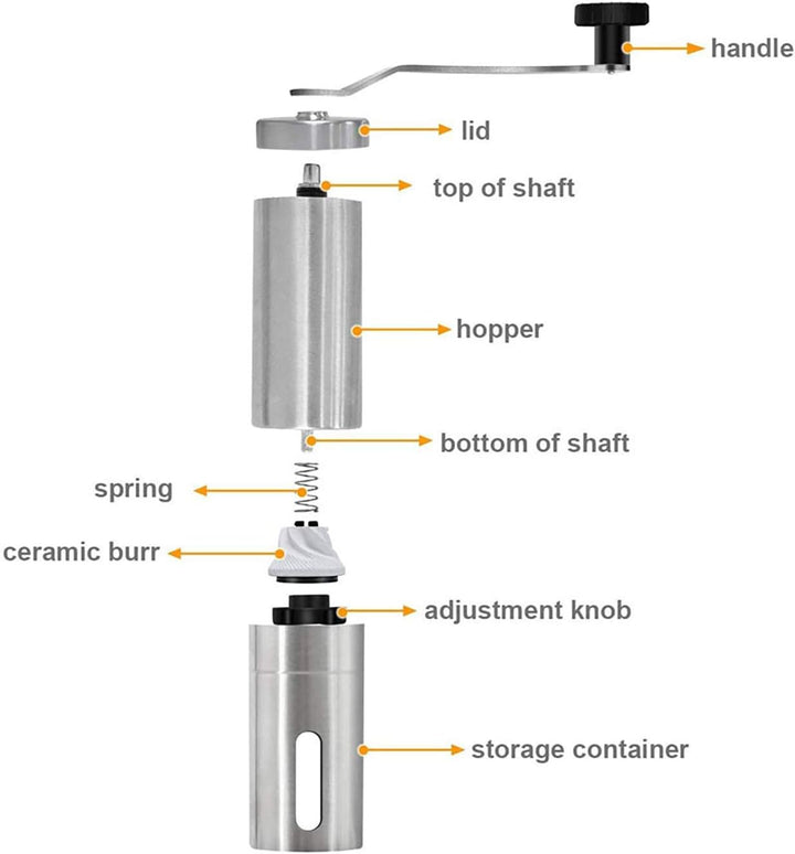 Porlex Tall Kaffee-Handmühle, silber